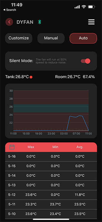 App Anzeige