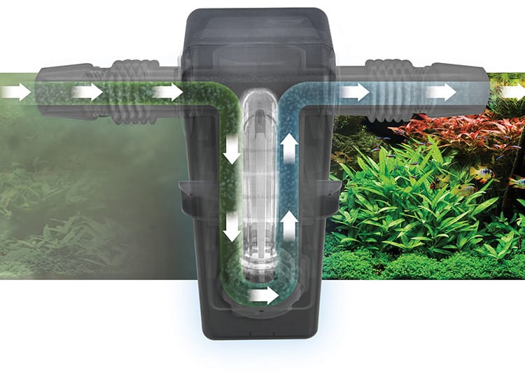 Fluval - UVC-Reiniger  Aquasabi - Aquaristik Shop