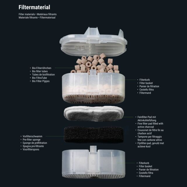 Dennerle - Scaper's Flow - Hangon-Filter