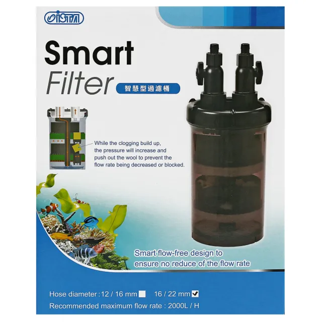 ISTA - Smart Filter - 17 mm