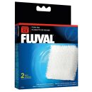 Fluval - Foam Pad - Clip-on - C3 - 2x