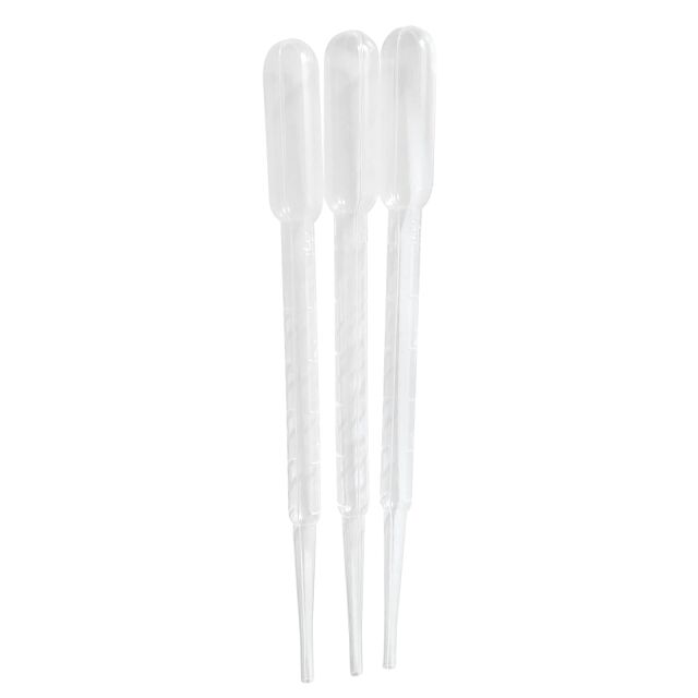 StreamBiz - THE pipette