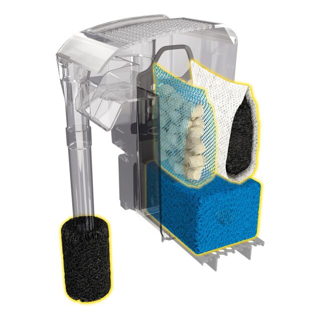 Fluval - AquaClear - Hochleistungsfilter