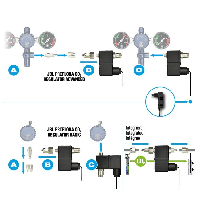 JBL - ProFlora - CO2 Solenoid Valve