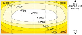 ADA AQUASKY 601 MOON mit Spiegeleinheit Chart